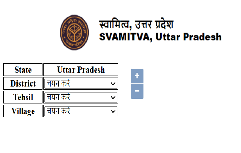 Svamitva Yojana UP