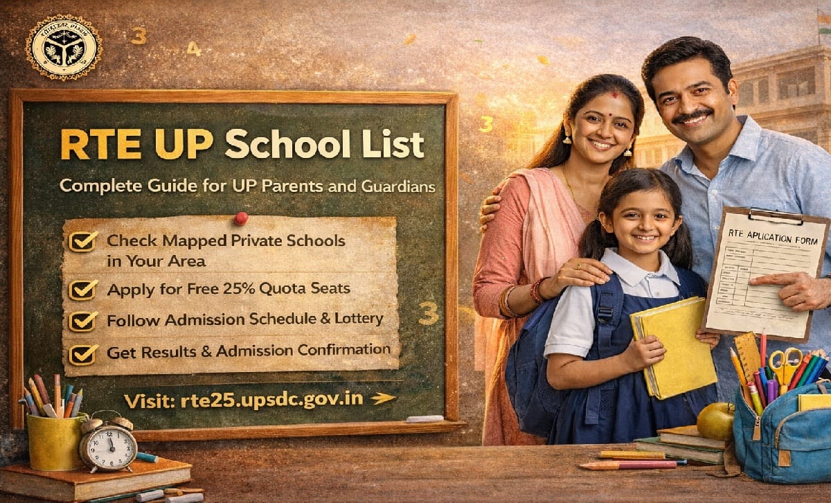 RTE UP School List