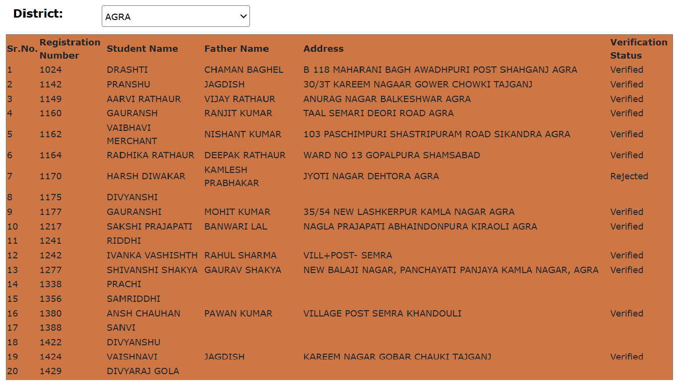 UP RTE Students List