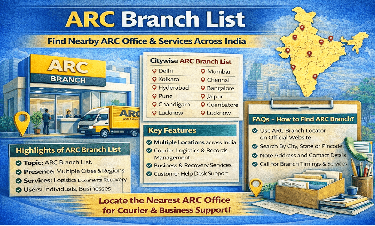 ARC Branch List