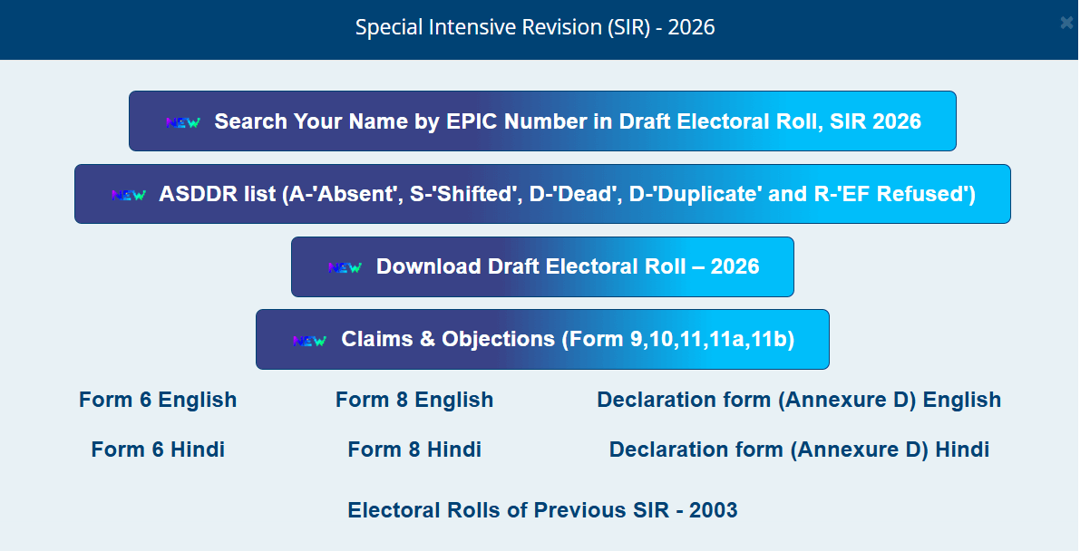 Electoral Rolls of Previous Sir 2003