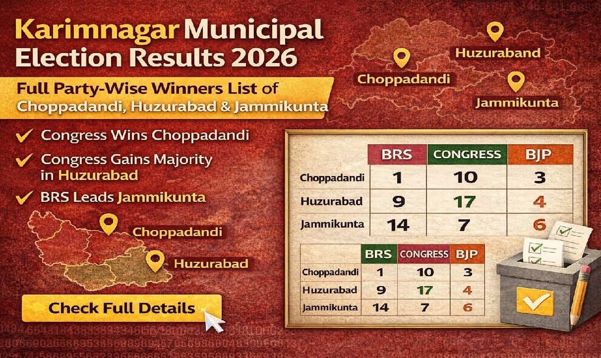 Karimnagar Municipal Election Results