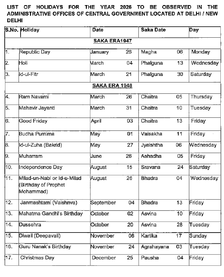 List of Holidays 2026 