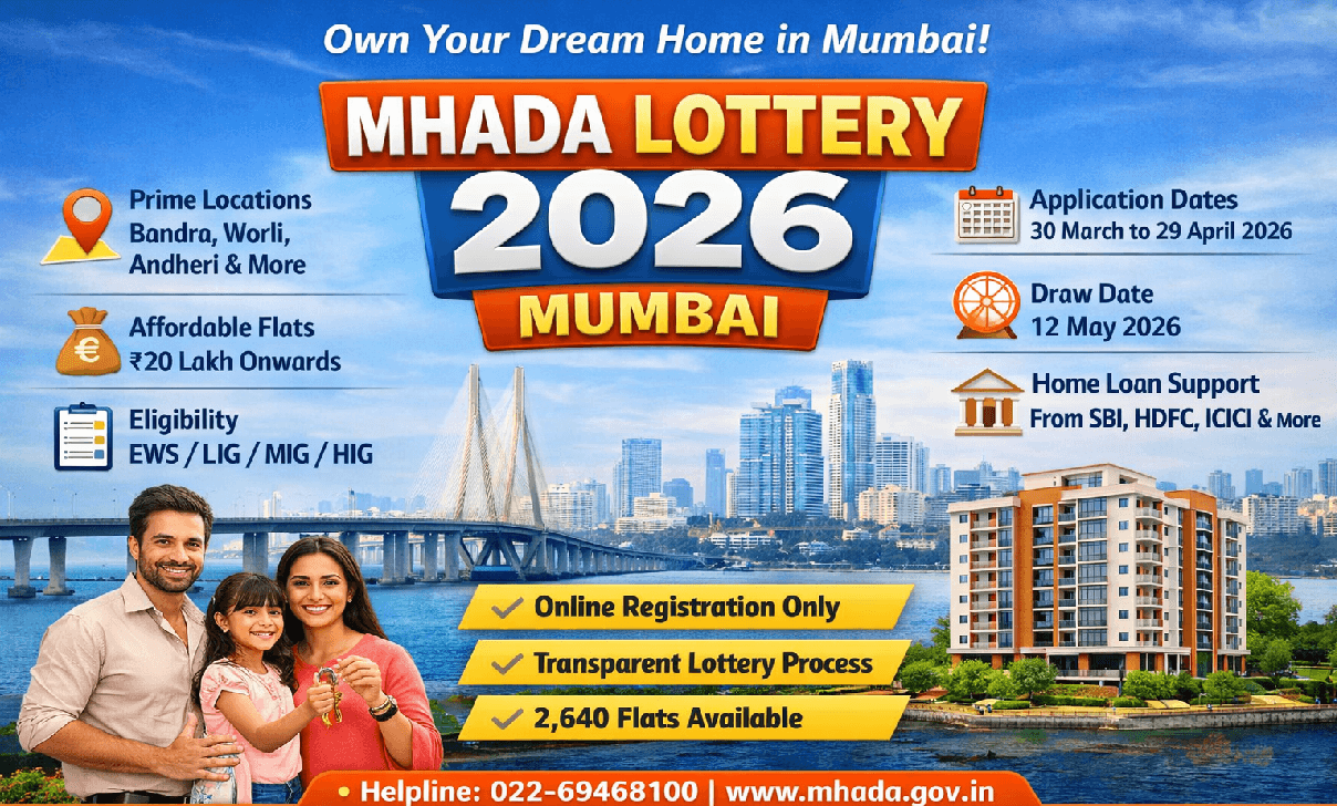 MHADA Lottery 2026 Mumbai List