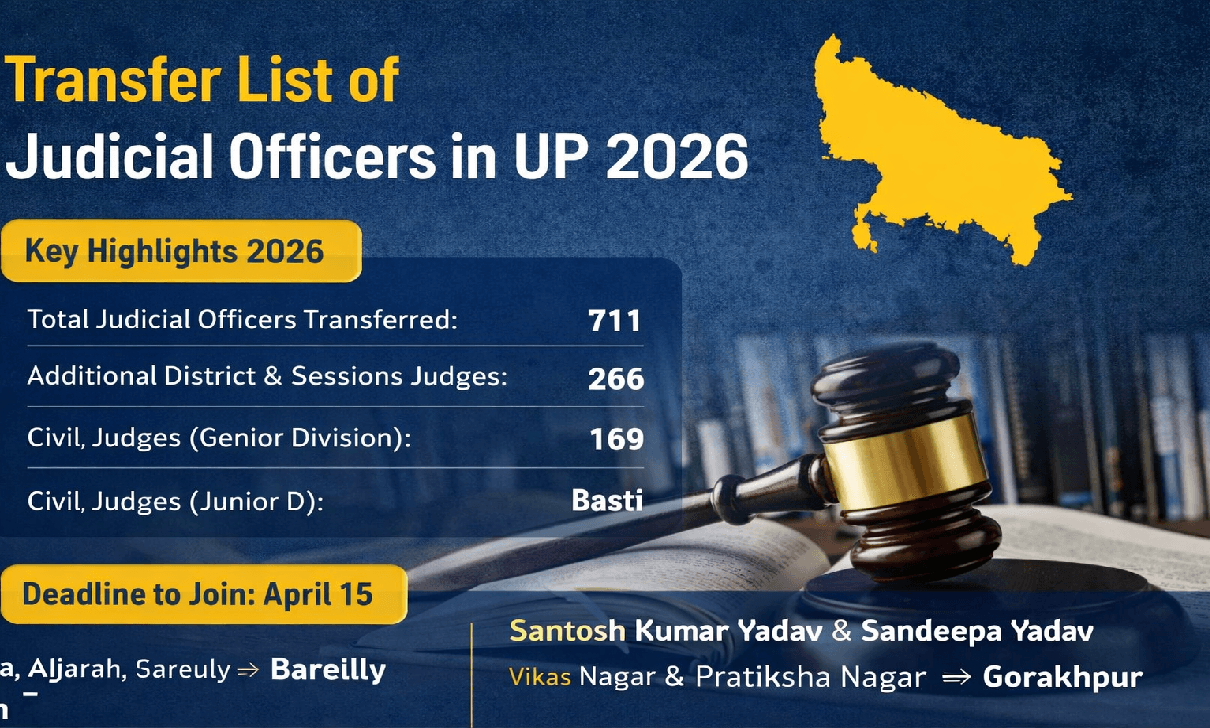 Transfer List of Judicial Officers in UP