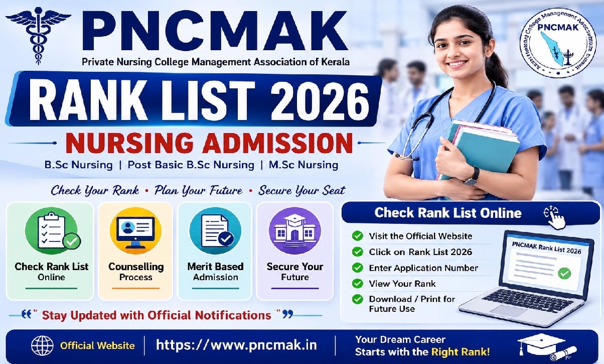 PNCMAK Rank List