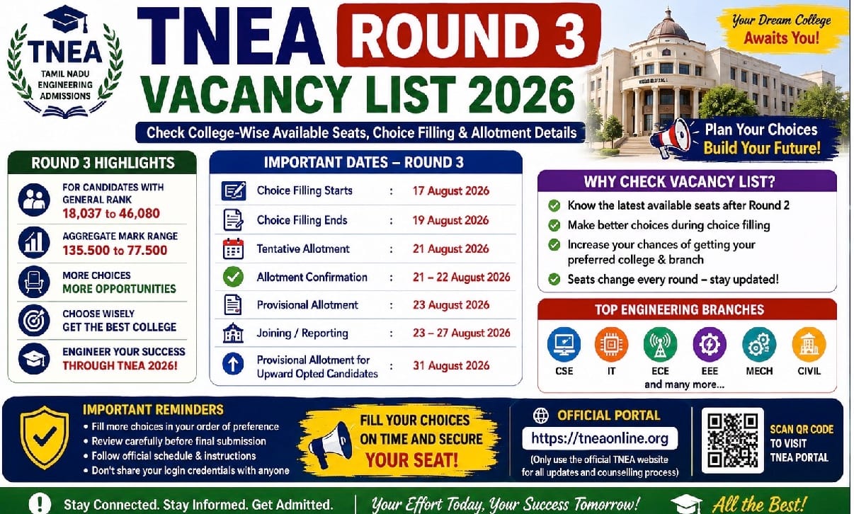 TNEA Round 3 Vacancy List