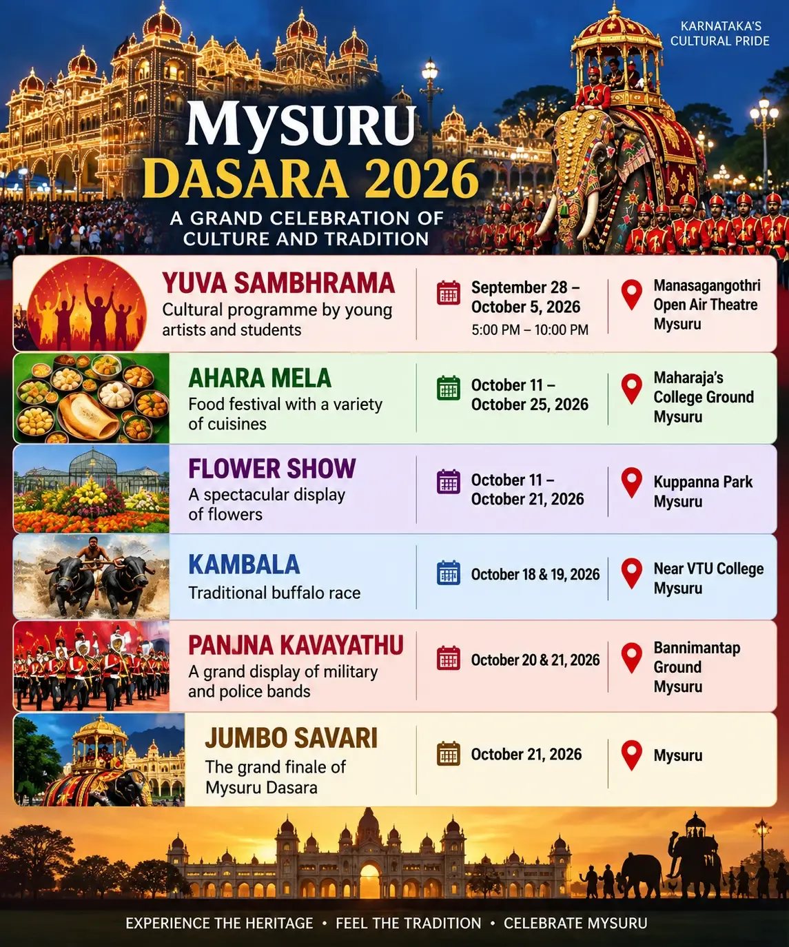 Mysuru Dasara 2026 
