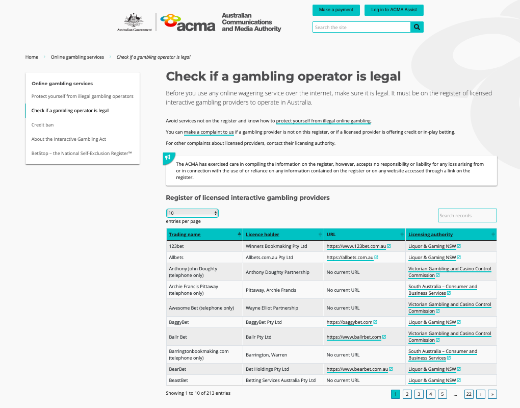 List of Register of Licensed Interactive Gambling Providers